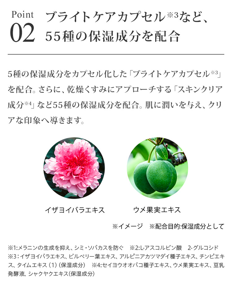 Point 02