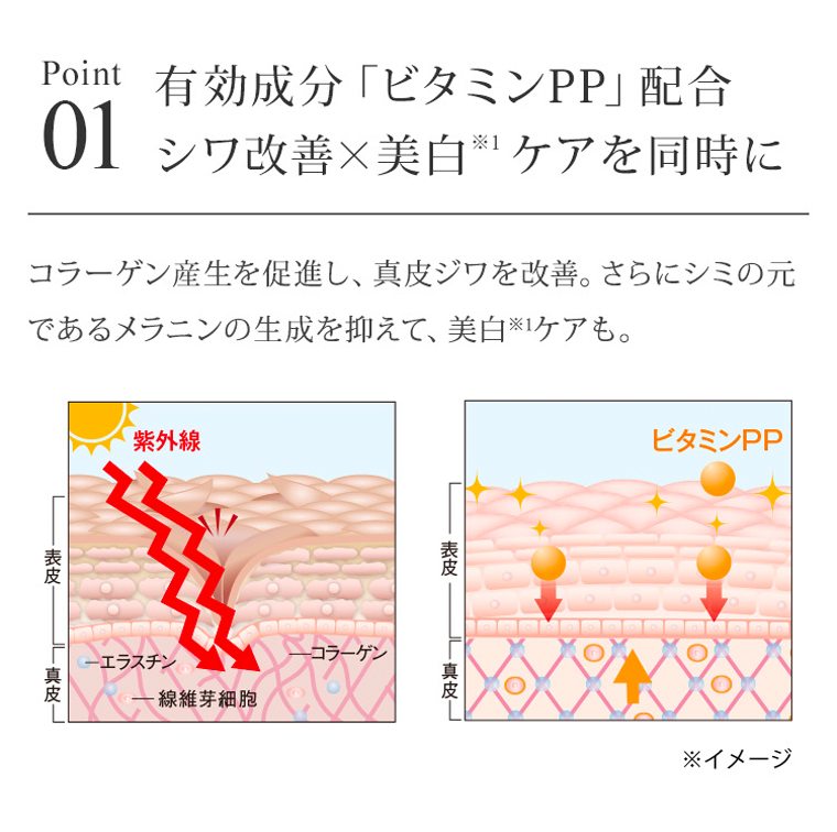 Point 01