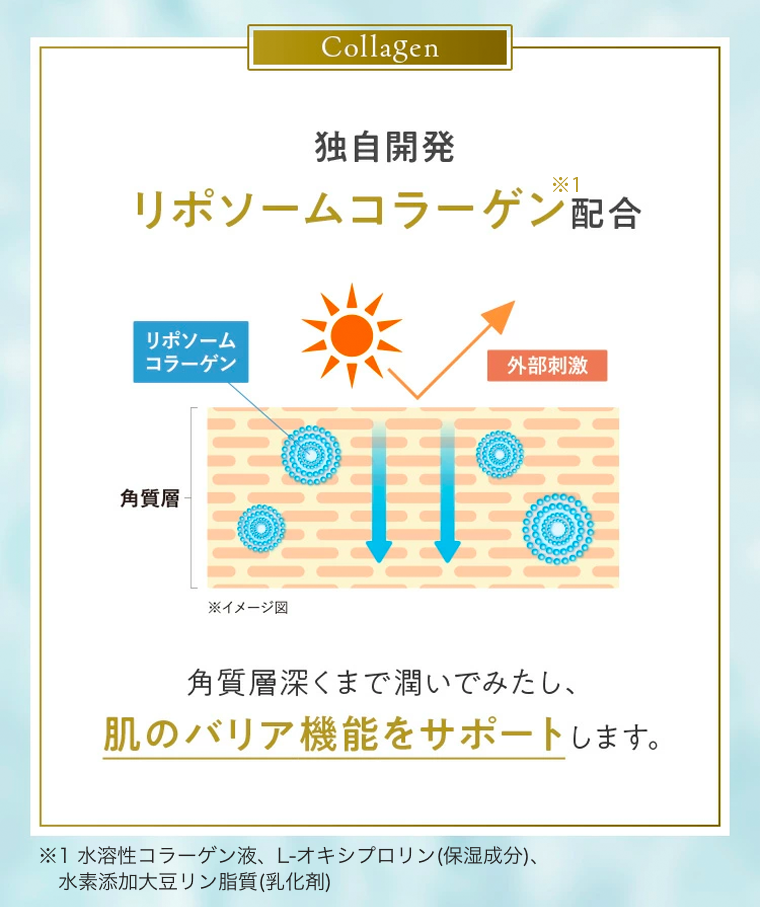 独自開発リポソームコラーゲン配合
