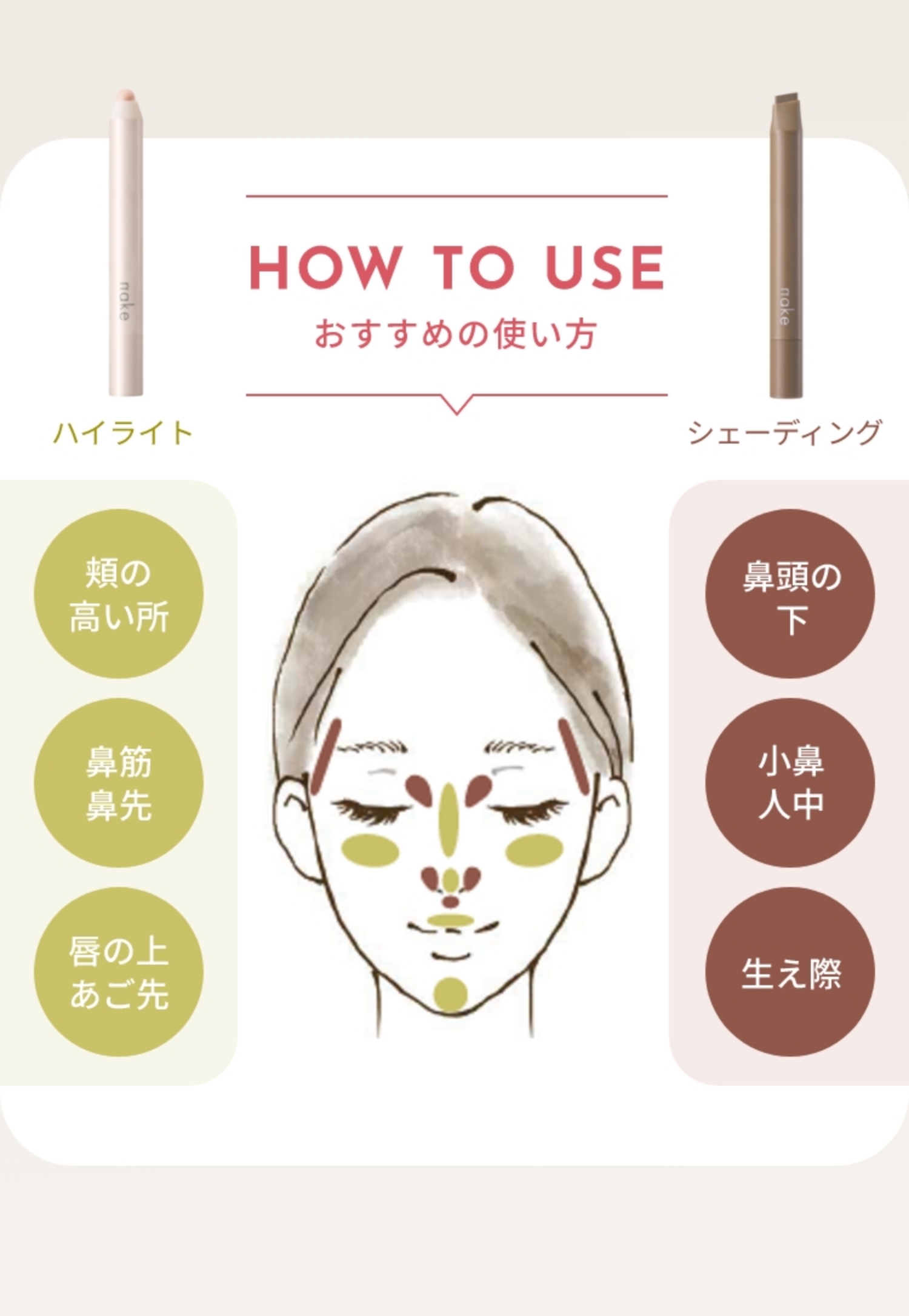 HOW TO USEおすすめの使い方 ハイライト 頬の高い所 鼻筋 鼻先 唇の上 あご先 シェーディング 鼻頭の下 小鼻 人中 生え際
