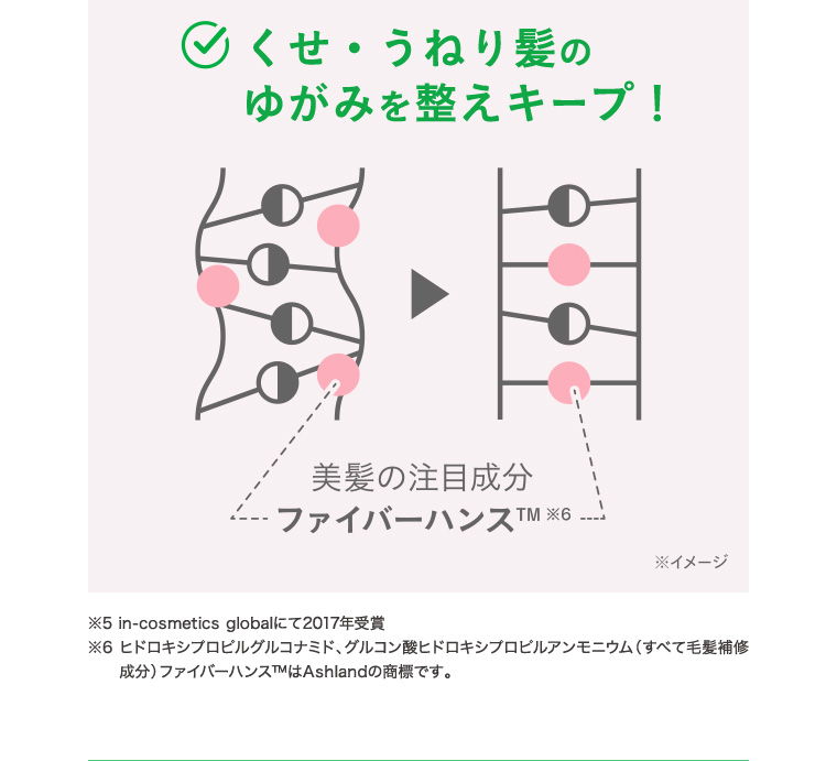 くせ・うねり髪のゆがみを整えキープ!