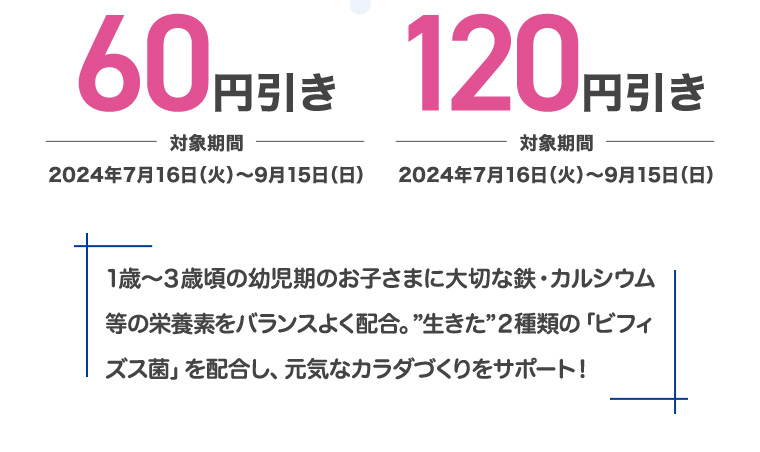 60円引き 対象期間 2024年7月16日(火)~9月15日(日) 120円引き 対象期間 2024年7月16日(火)~9月15日(日) 1歳~3歳頃の幼児期のお子さまに大切な鉄・カルシウム等の栄養素をバランスよく配合。 ”生きた”2種類の「ビフィズス菌」を配合し、元気なカラダづくりをサポート!