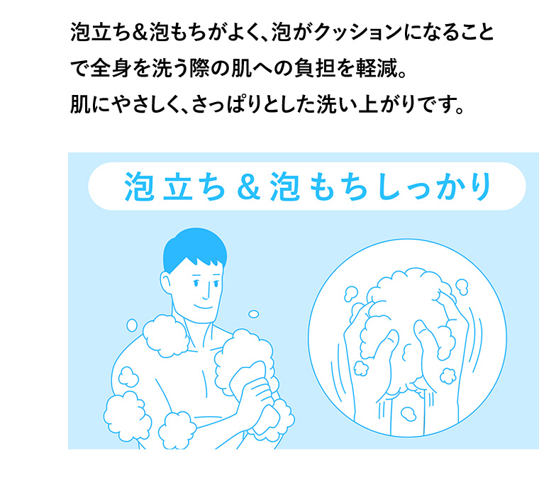 泡立ち&泡もちがよく、 泡がクッションになることで全身を洗う際の肌への負担を軽減。 肌にやさしく、さっぱりとした洗い上がりです。