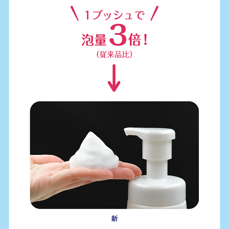 泡量３倍