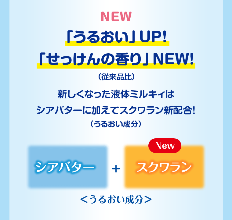 NEW 「うるおい」UP　「せっけんの香り」NEW！