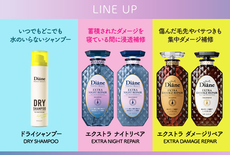 LINE UP