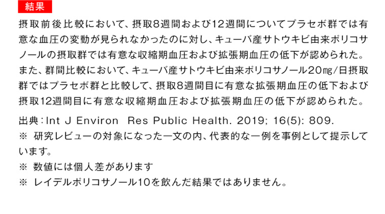 結果 摂取前後比摂取8週間および12週間についてプラセボ群では有意な血圧の変動が見られなかったのに対し、キューバ産サトウキビ由来ポリコサノールの摂取群では有意な収縮期血圧および拡張期血圧の低下が認められた。 また、群間比較において、キューバ産サトウキビ由来ポリコサノール20mg/日摂取群ではプラセボ群と比較して、摂取8週間目に有意な拡張期血圧の低下および摂取12週間目に有意な収縮期血圧および拡張期血圧の低下が認められた。 出典: Int J Environ Res Public Health. 2019; 16(5):809. ※研究レビューの対象になった一文の内、 代表的な一例を事例として提示しています。 ※ 数値には個人差があります ※ レイデルポリコサノール10を飲んだ結果ではありません。