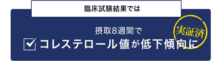 臨床試験結果では摂取8週間で コレステロール値が低下傾向に 実証済