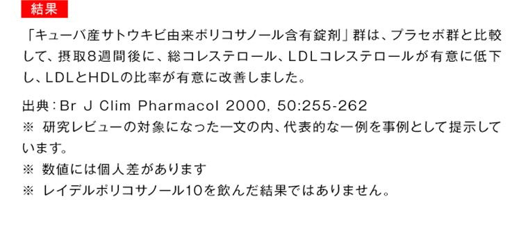 結果 「キューバ産サトウキビ由来ポリコサノール含有錠群は、 プラセボ群と比較 剤」して、摂取8週間後に、 総コレステロール、LDLコレステロールが有意に低下し、LDLとHDLの比率が有意に改善しました。 出典: Br J Clim Pharmacol 2000, 50:255-262 ※ 研究レビューの対象になった一文の内、 代表的な一例を事例として提示しています。 ※ 数値には個人差があります ※ レイデルポリコサノール10を飲んだ結果ではありません。