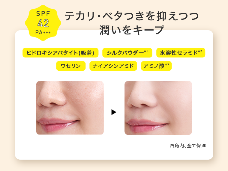 テカリ・ベタつきを抑えつつ潤いをキープ