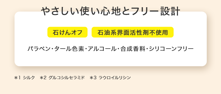 やさしい使い心地とフリー設計