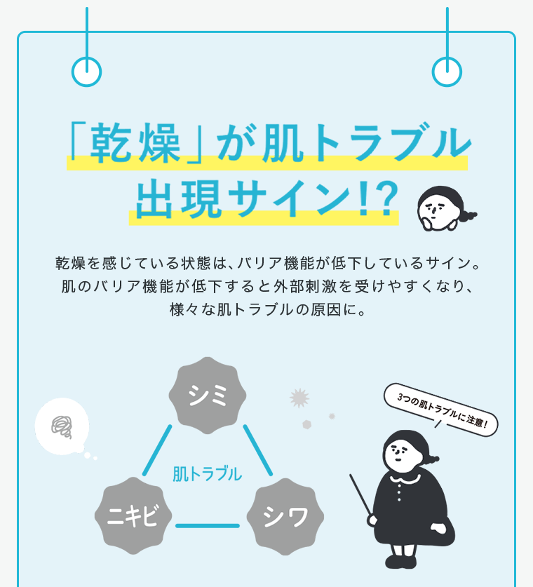 「乾燥」が肌トラブル出現サイン！？