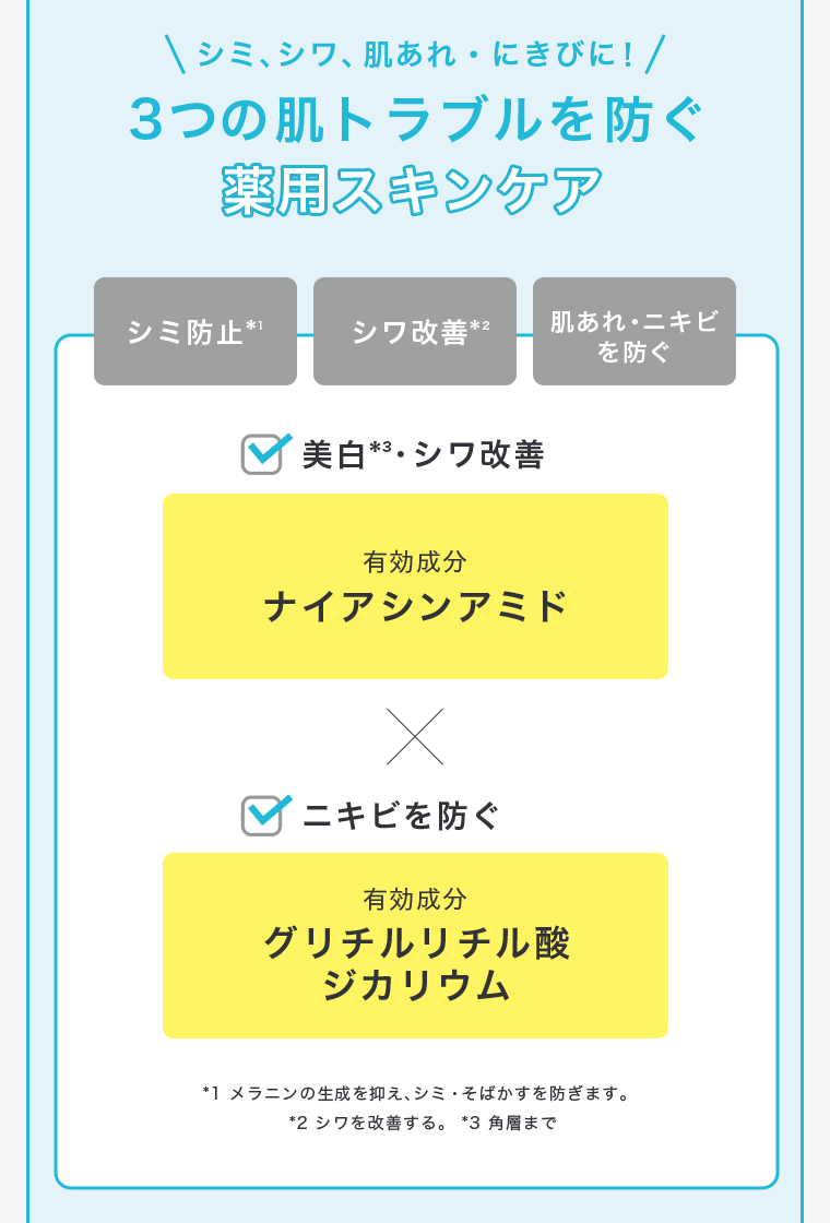 ３つの肌トラブルを防ぐ　薬用スキンケア