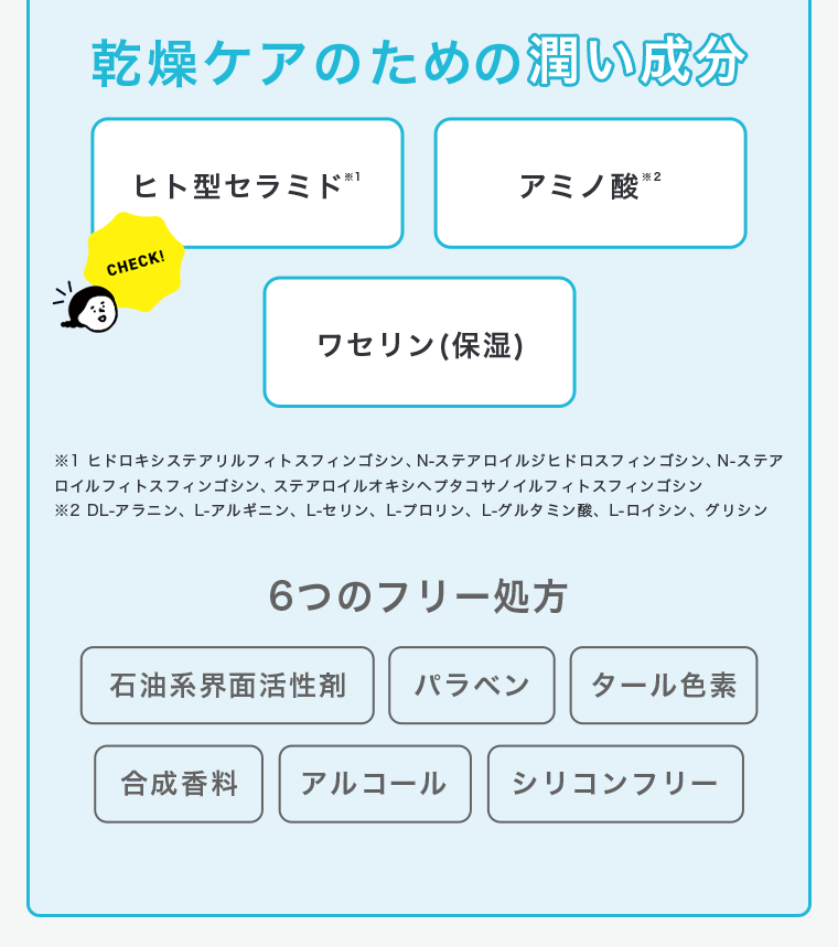 乾燥ケアのための潤い成分