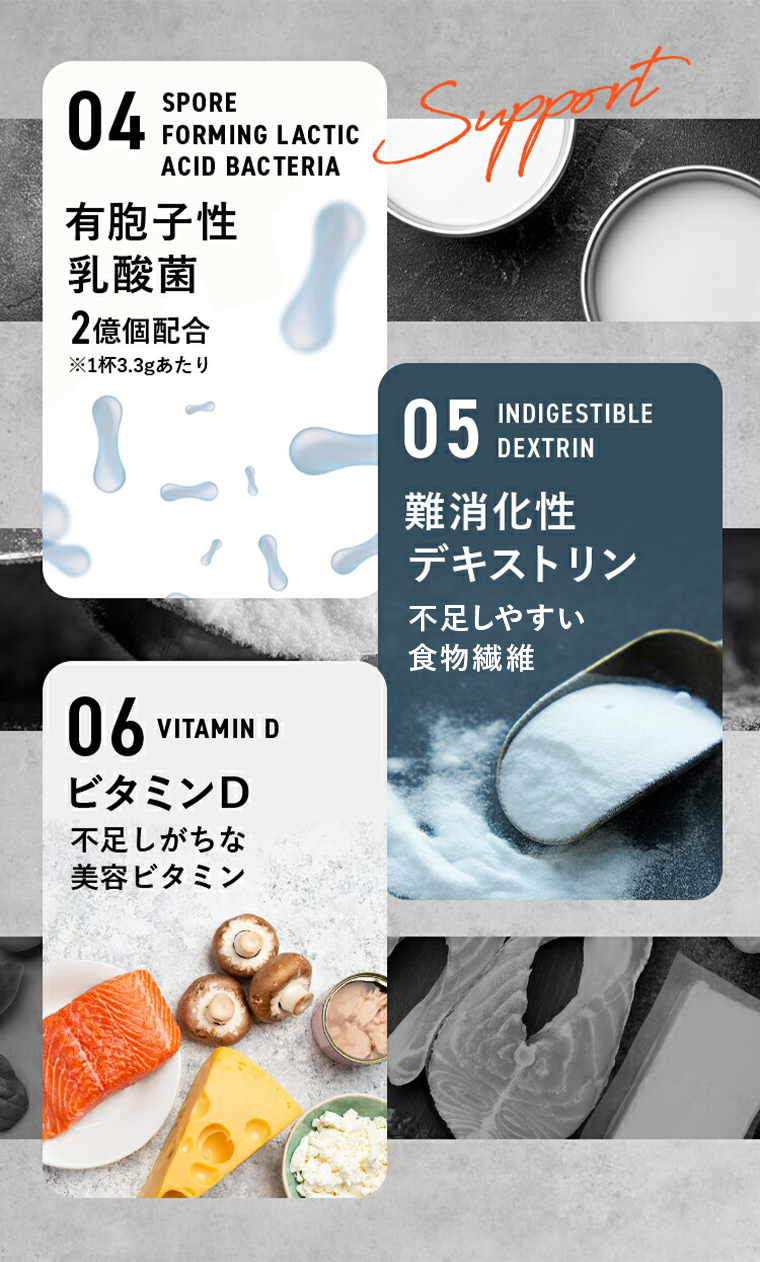 有胞子性乳酸菌　難消化性デキストリン　ビタミンD