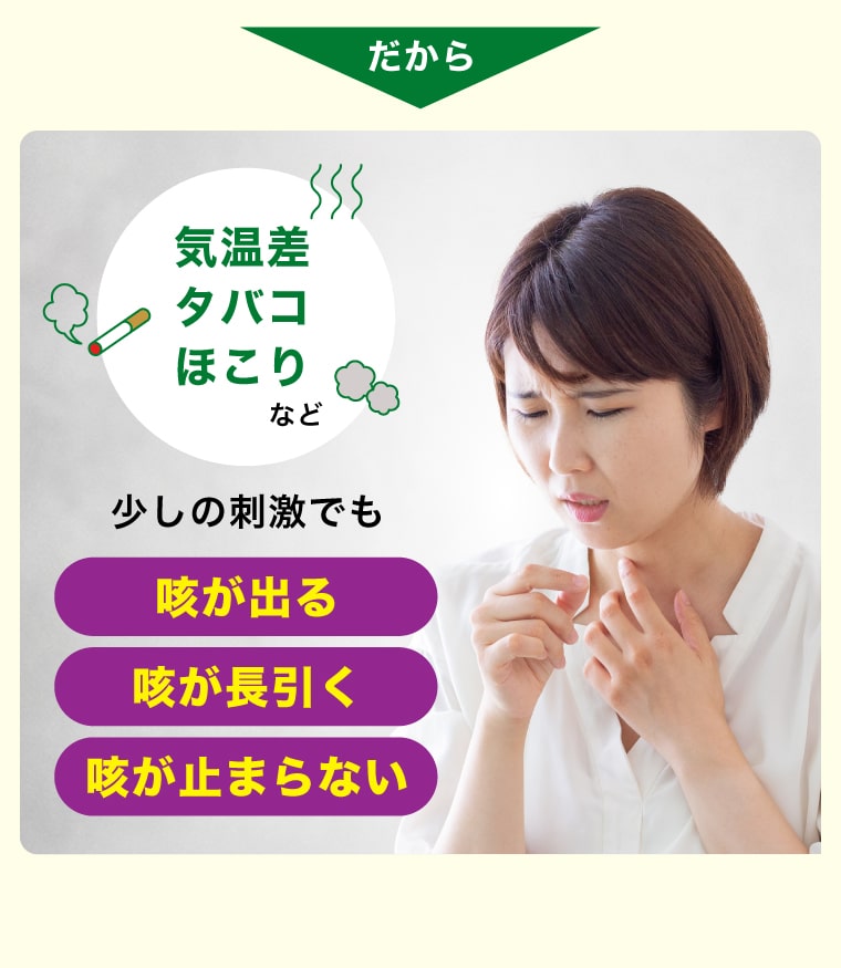 だから気温差・タバコ・ほこり 少しの刺激でも咳が出る／咳が長引く／咳が止まらない