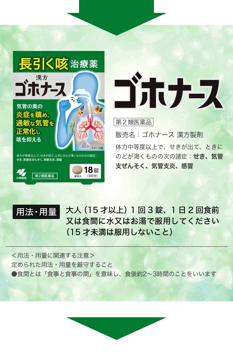 「ゴホナース」[第2類医薬品]販売名：ゴホナース 漢方製剤 体力中等度以上で、せきが出て、ときにのどが渇くものの次の諸症：せき、気管支ぜんそく、気管支炎、感冒 用法・用量：大人（15才以上） 1回3錠、1日2回食前又は食間に水又はお湯で服用してください（15才未満は服用しないこと）
