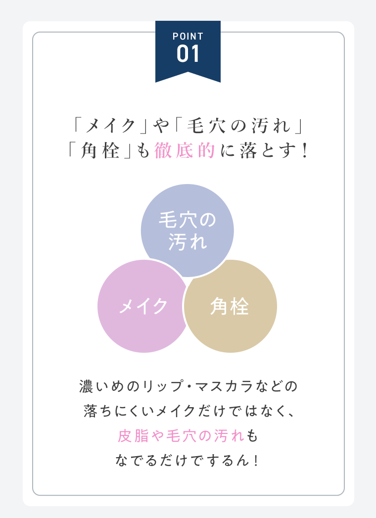 POINT 01