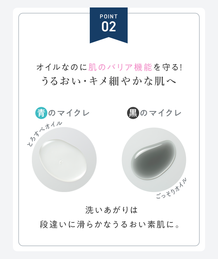 POINT 02
