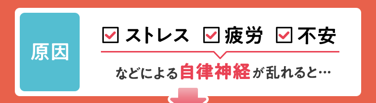 原因