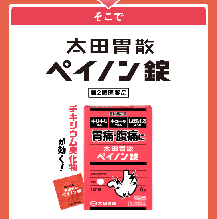 そこで太田胃散ペイノン錠