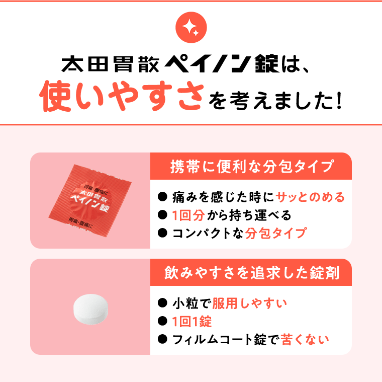 太田胃散ペイノン錠は、使いやすさを考えました！