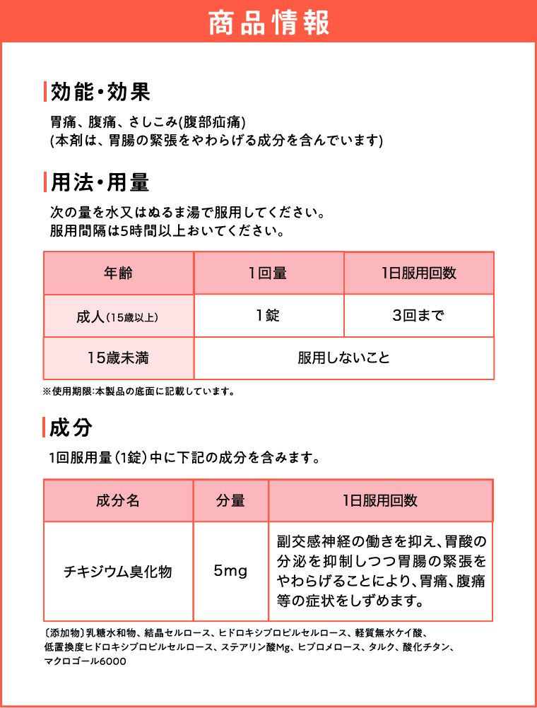 商品情報