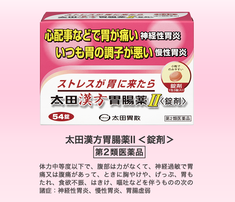 太田漢方胃腸薬Ⅱ＜錠剤＞