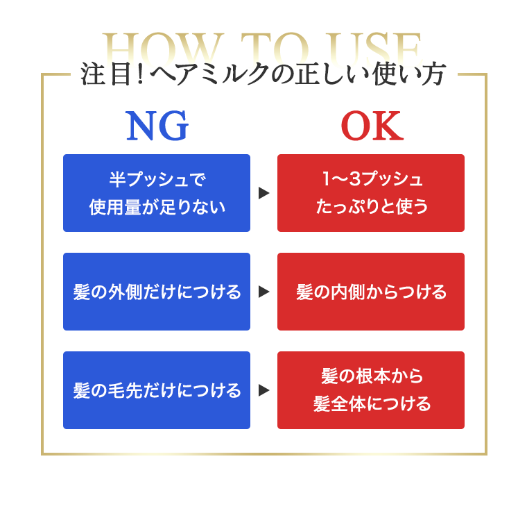 注目！ヘアミルクの正しい使い方