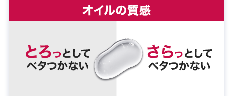 オイルの質感