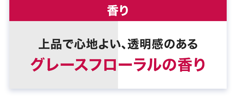 香り