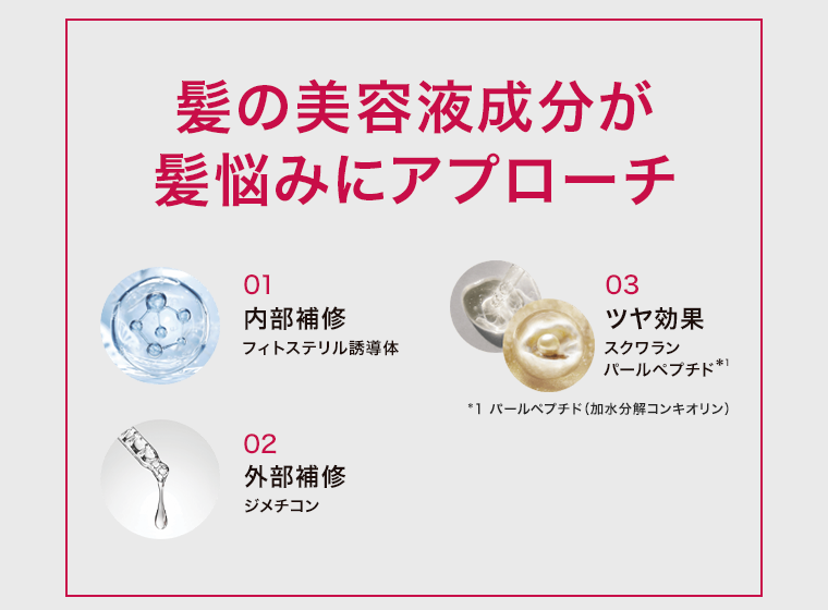 髪の美容液成分が髪悩みにアプローチ
