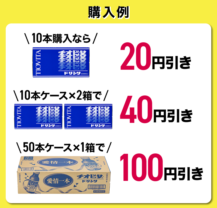 購入例