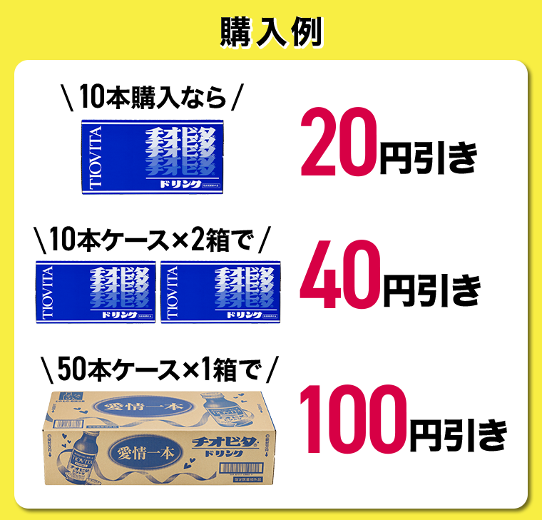 購入例