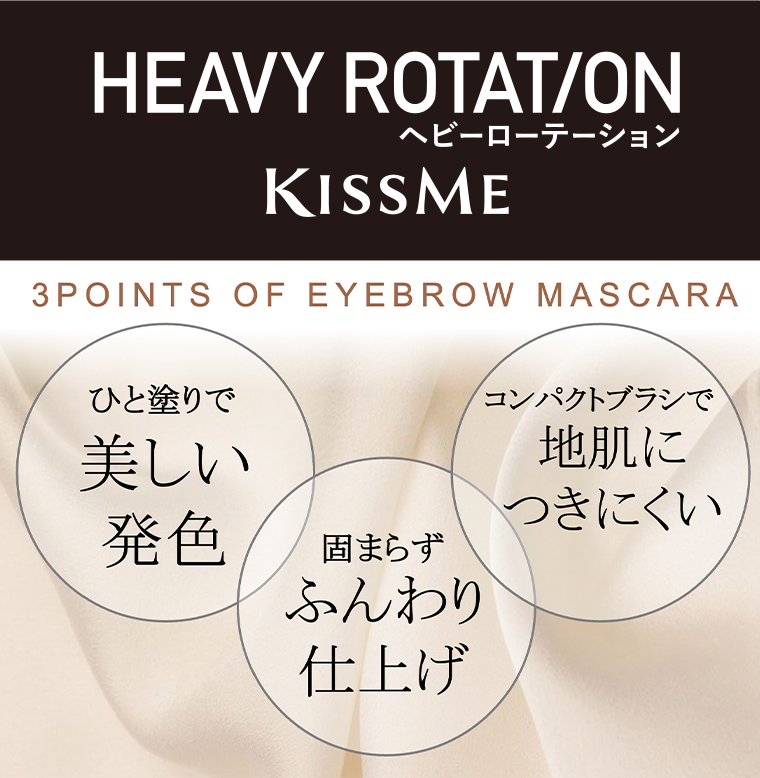 ヘビーローテーション KISSME