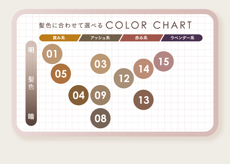 COLOR CHART