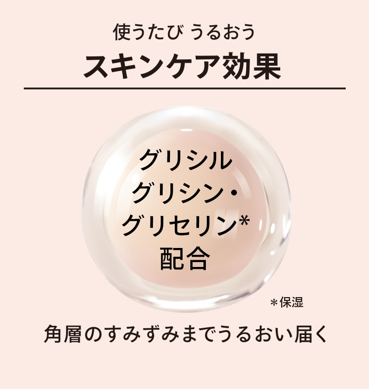 スキンケア効果
