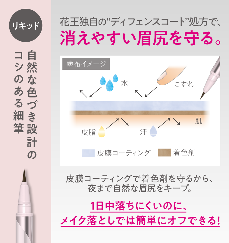 リキッド　消えやすい眉尻を守る。
