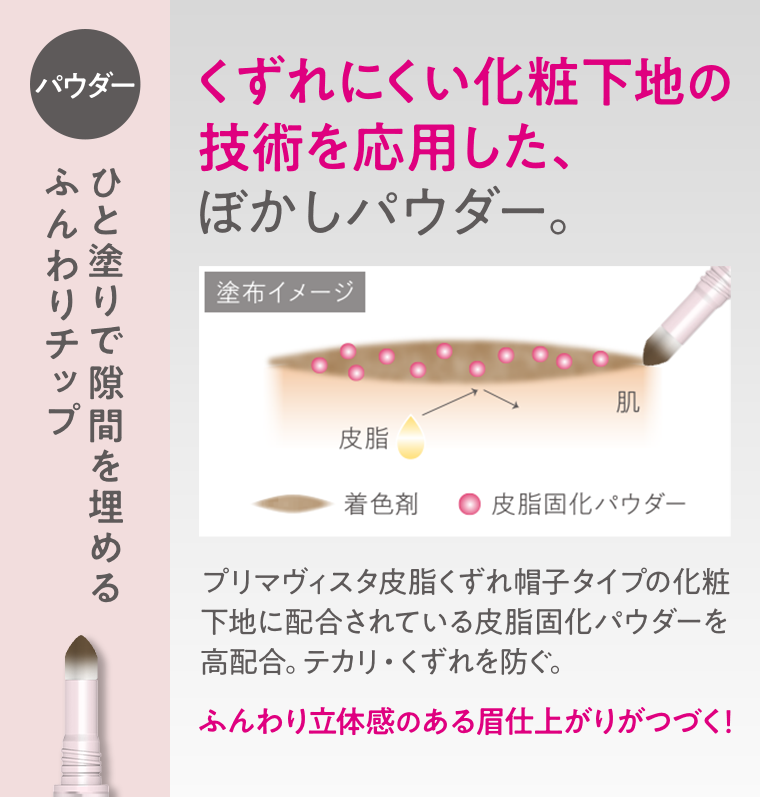 パウダー　くずれにくい化粧下地の技術を応用した、ぼかしパウダー