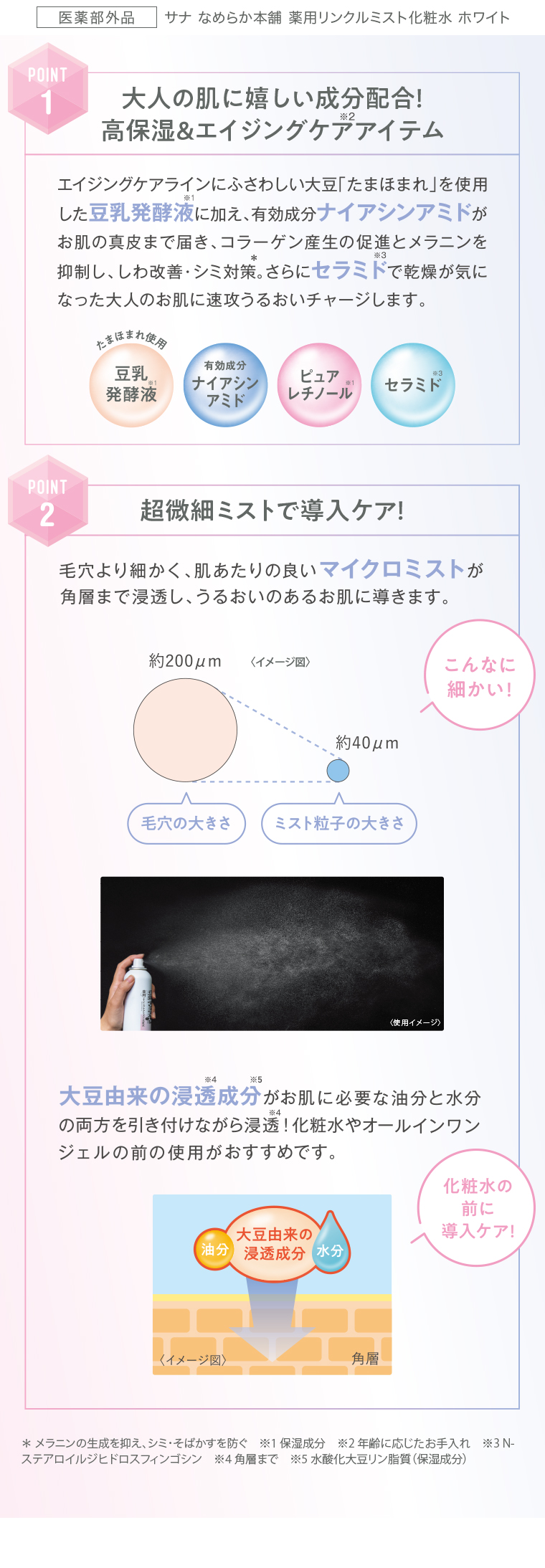 POINT1 大人の肌に嬉しい成分配合! 高保湿&エイジングケアアイテム　エイジングケアラインにふさわしい大豆「たまほまれ」を使用した豆乳発酵液に加え、有効成分ナイアシンアミドがお肌の真皮まで届き、 コラーゲン産生の促進とメラニンを抑制し、しわ改善・シミ対策。さらにセラミドで乾燥が気になった大人のお肌に速攻うるおいチャージします。　 POINT2超微細ミストで導入ケア!　毛穴より細かく、肌あたりの良いマイクロミストが角層まで浸透し、うるおいのあるお肌に導きます。　大豆由来の浸透成分がお肌に必要な油分と水分の両方を引き付けながら浸透! 化粧水やオールインワンジェルの前の使用がおすすめです。