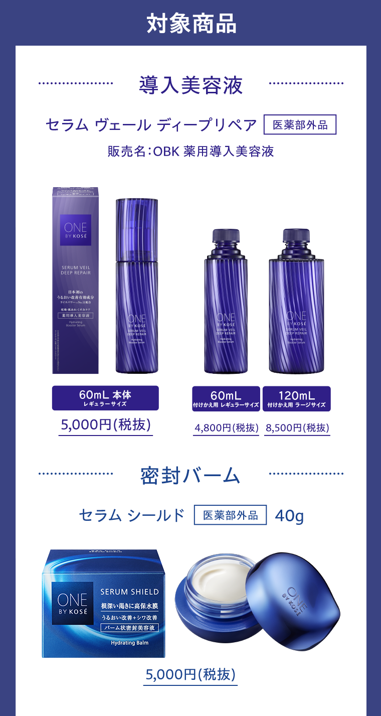 対象商品