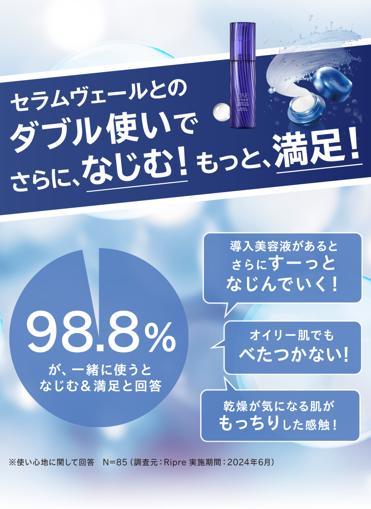 セラムヴェールとのダブル使いでさらに、なじむ！もっと、満足！
