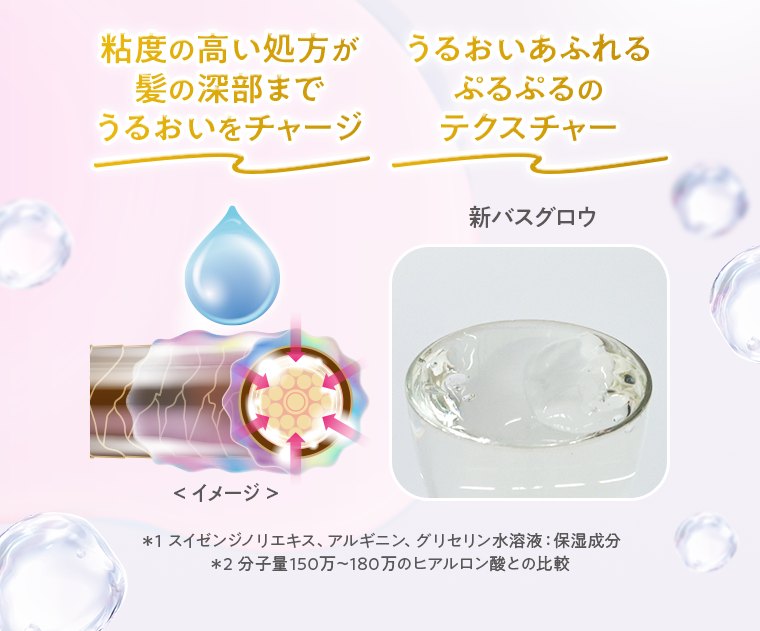 粘度の高い処方が髪の深部までうるおいをチャージ　うるおいあふれるぷるぷるのテクスチャー