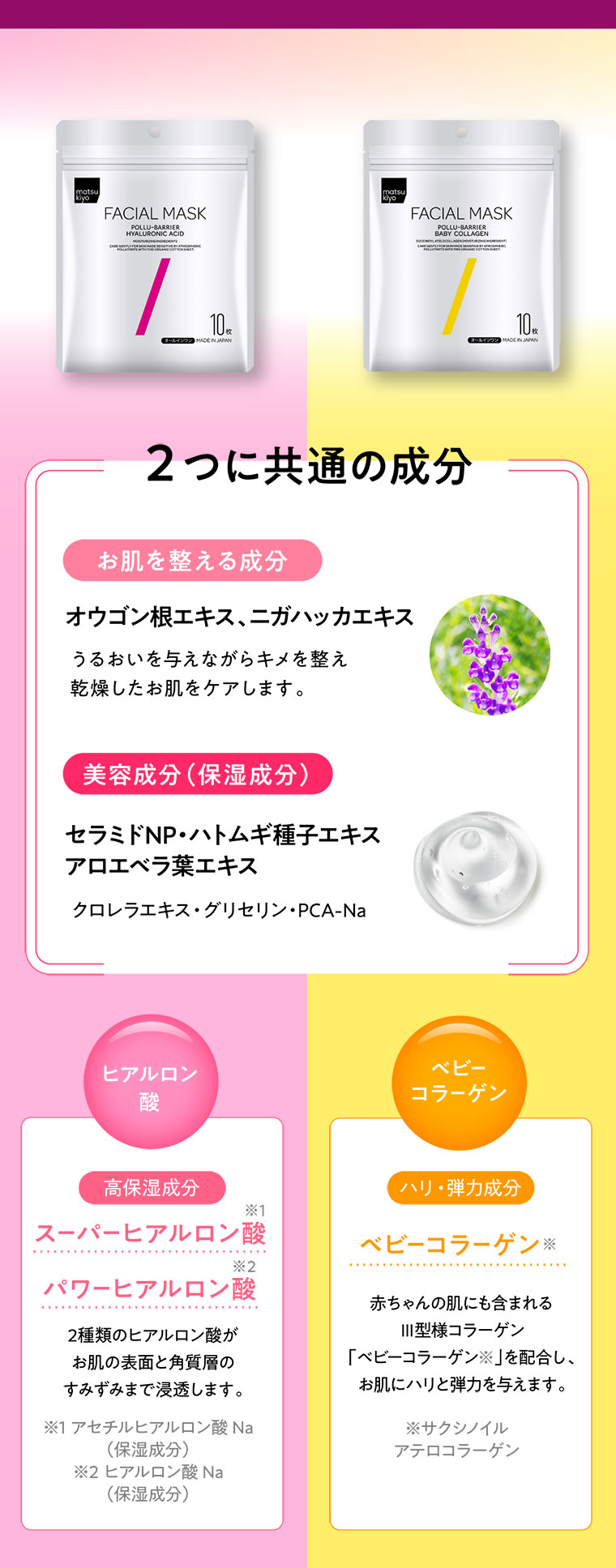 2つに共通の成分