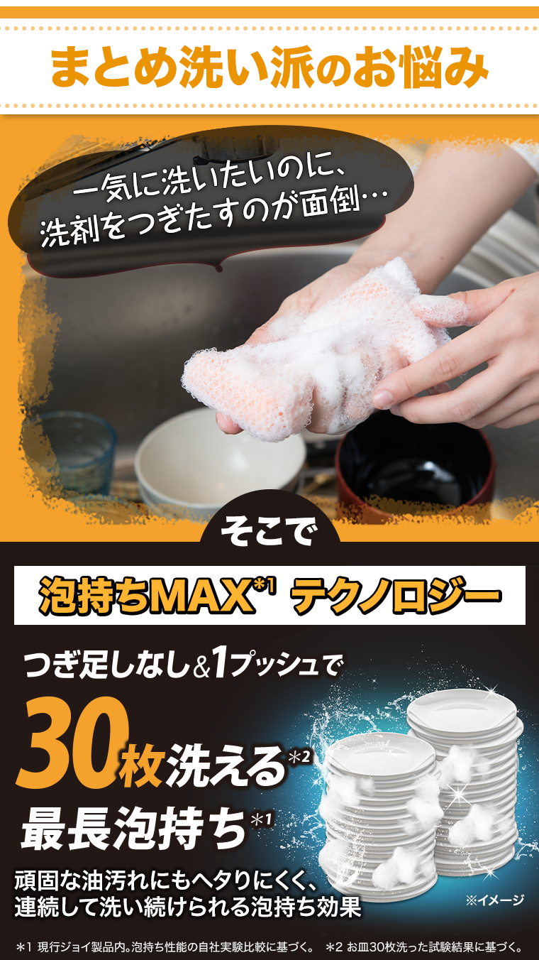 まとめ洗い派のお悩み 一気に洗いたいのに、洗剤をつぎたすのが面倒 そこで泡持ちMAX®テクノロジーつぎ足しなし&1プッシュで30枚洗える最長泡持ち
                                        頑固な油汚れにもヘタりにくく、連続して洗い続けられる泡持ち効果