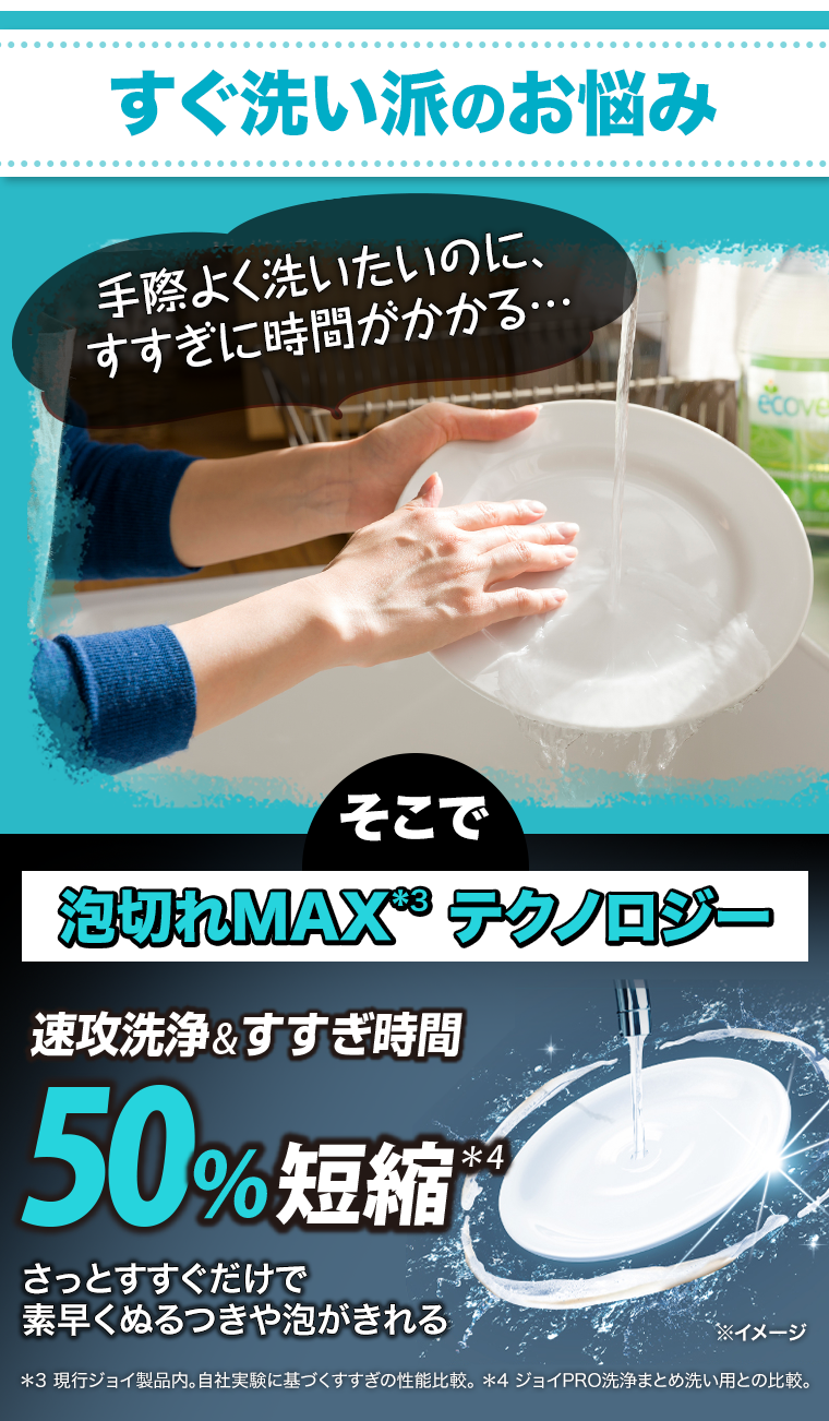 すぐ洗い派のお悩み　手際よく洗いたいのに、すすぎに時間がかかる　そこで 泡切れMAXテクノロジー 速攻洗浄&すすぎ時間50%短縮 さっとすすぐだけで素早くぬるつきや泡がきれる