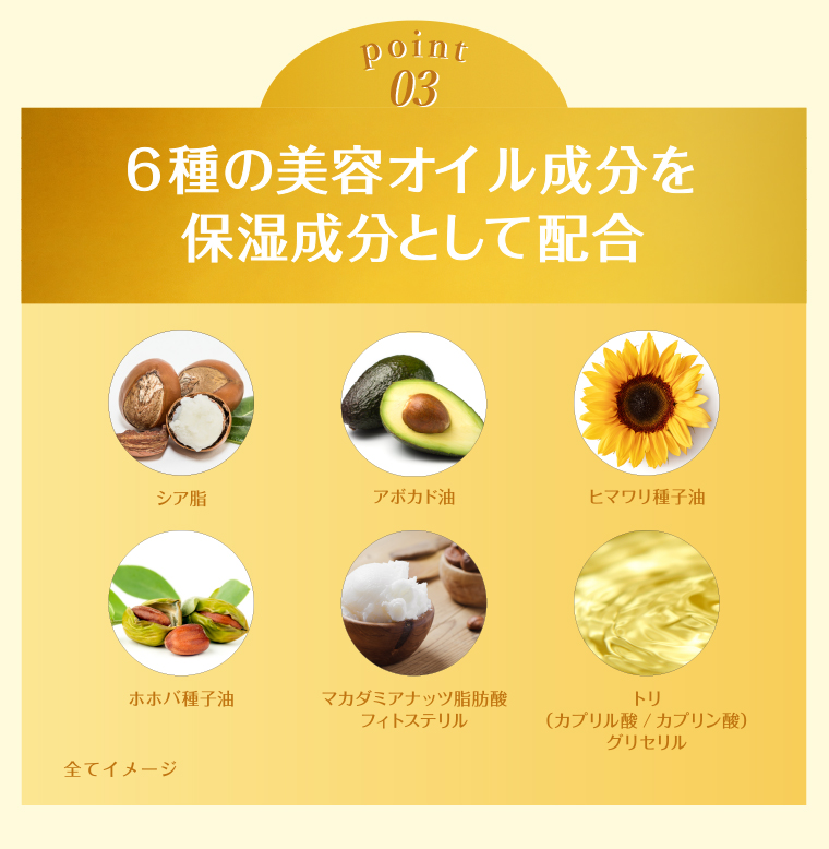 point03 6種の美容オイル成分を保湿成分として配合 シア脂 アボカド油 ヒマワリ種子油 ホホバ種子油 マカダミアナッツ脂肪酸フィトステリル トリ(カプリル酸/カプリン酸) グリセリル