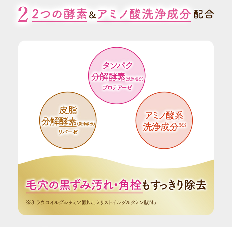 2　2つの酵素&アミノ酸洗浄成分配合 タンパク分解酵素洗浄成分プロテアーゼ 皮脂 分解酵素洗浄成分リパーゼ アミノ酸系洗浄成分 毛穴の黒ずみ汚れ・角栓もすっきり除去