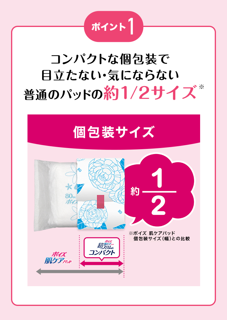 ポイント1 コンパクトな個包装で 目立たない・気にならない 普通のパッドの約1/2サイズ 