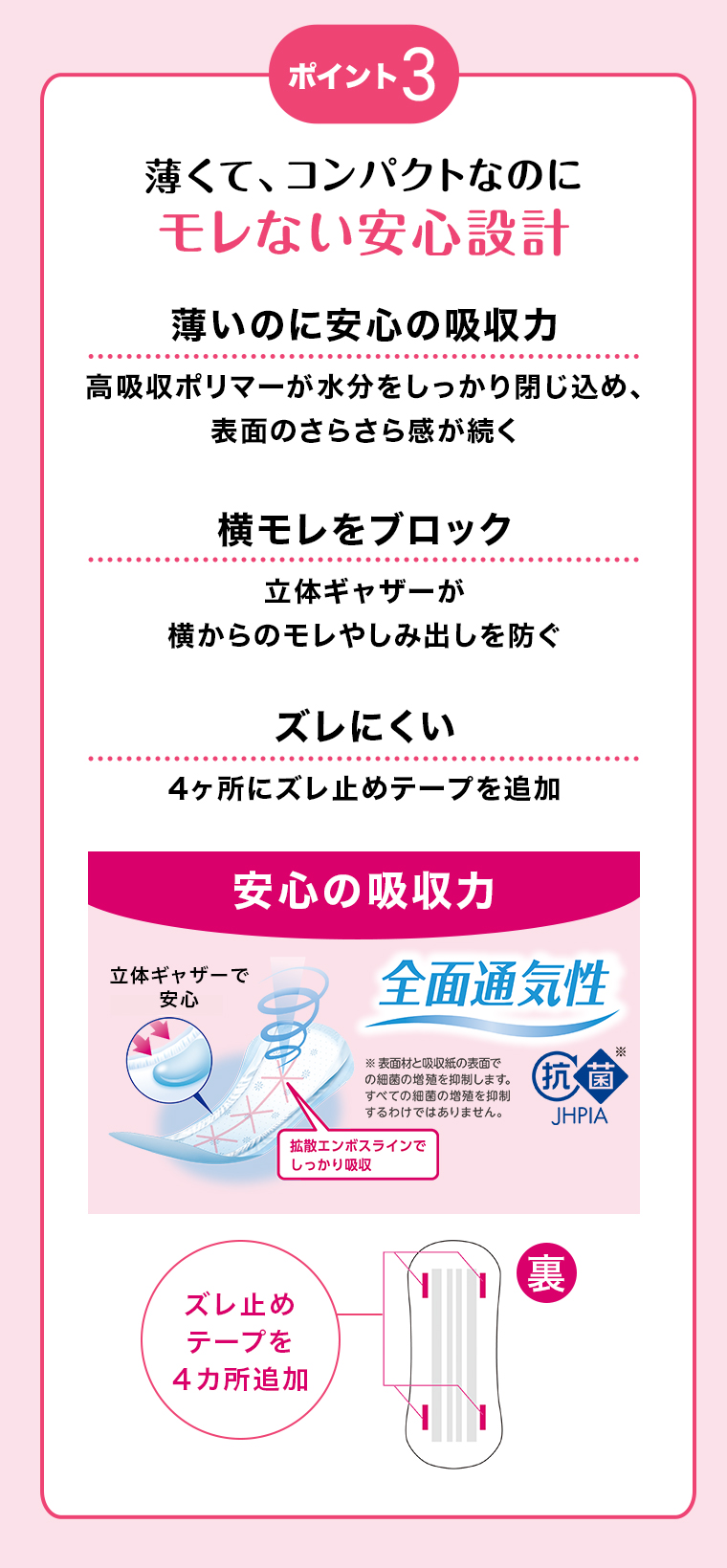 ポイント3 薄くて、コンパクトなのにモレない安心設計 薄いのに安心の吸収力 高吸収ポリマーが水分をしっかり閉じ込め、表面のさらさら感が続く横モレをブロック 立体ギャザーが横からのモレやしみ出しを防ぐ ズレにくい 4ヶ所にズレ止めテープを追加